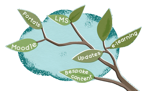 e-learning tour