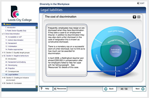 elearning courses